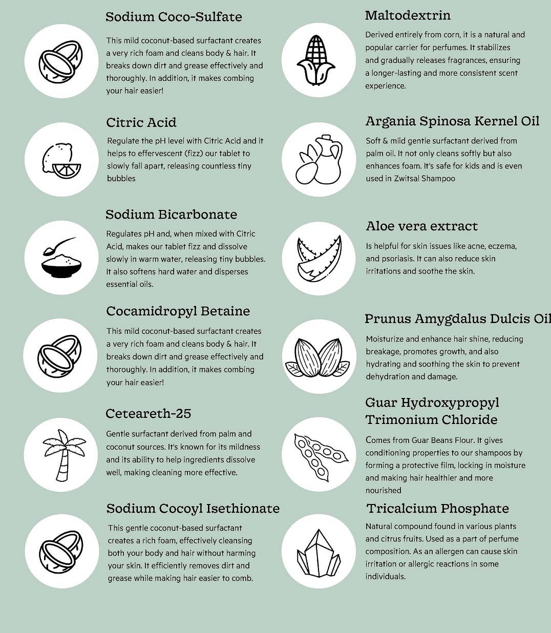 Badeskum til børn tabletter Refill - Duft neutral The Green Lab Co.