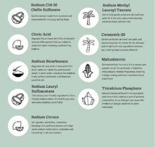 Håndsæbe 4 stk Tabletter Refill Sæt - Neutral duft The Green Lab Co.