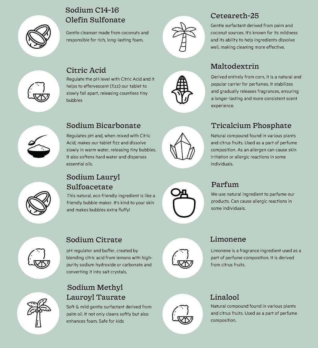 Håndsæbe Tabletter Refill Sæt Mint & Kamille - 4 stk The Green Lab Co.