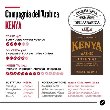 Hele kaffebønner fra Kenya 250 gram