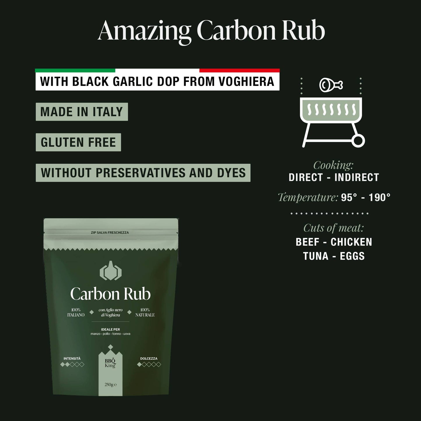 Carbon Rub 250 g