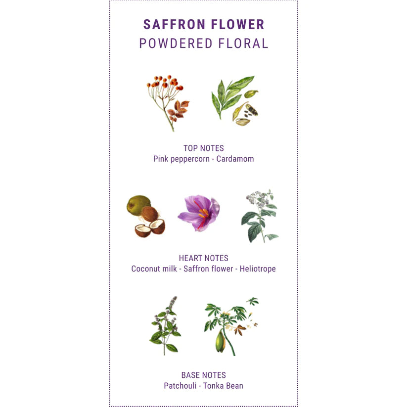 Antirynke creme light Saffron Youth40ml